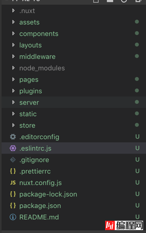 Nuxt项目怎么支持eslint+pritter+typescript