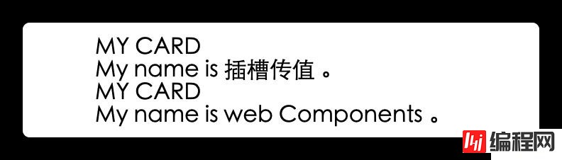 Web Components中Slots有什么用