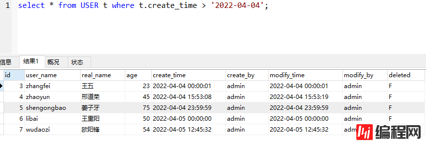 MySQL datetime类型与时间、日期格式字符串大小比较的方法