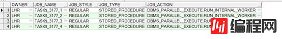 11g包dbms_parallel_execute在海量数据处理过程中的应用
