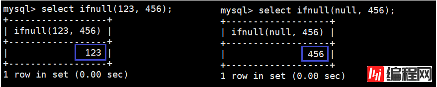 MySQL常见内置函数以及其使用教程