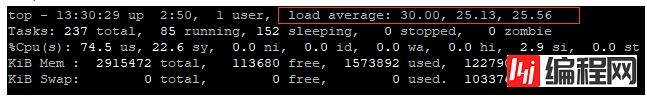 linux云服务器如何通过top看CPU性能指标