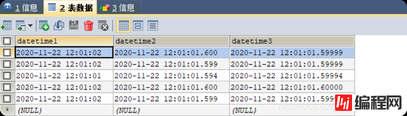 MySQL之DATETIME与TIMESTAMP的时间精度问题