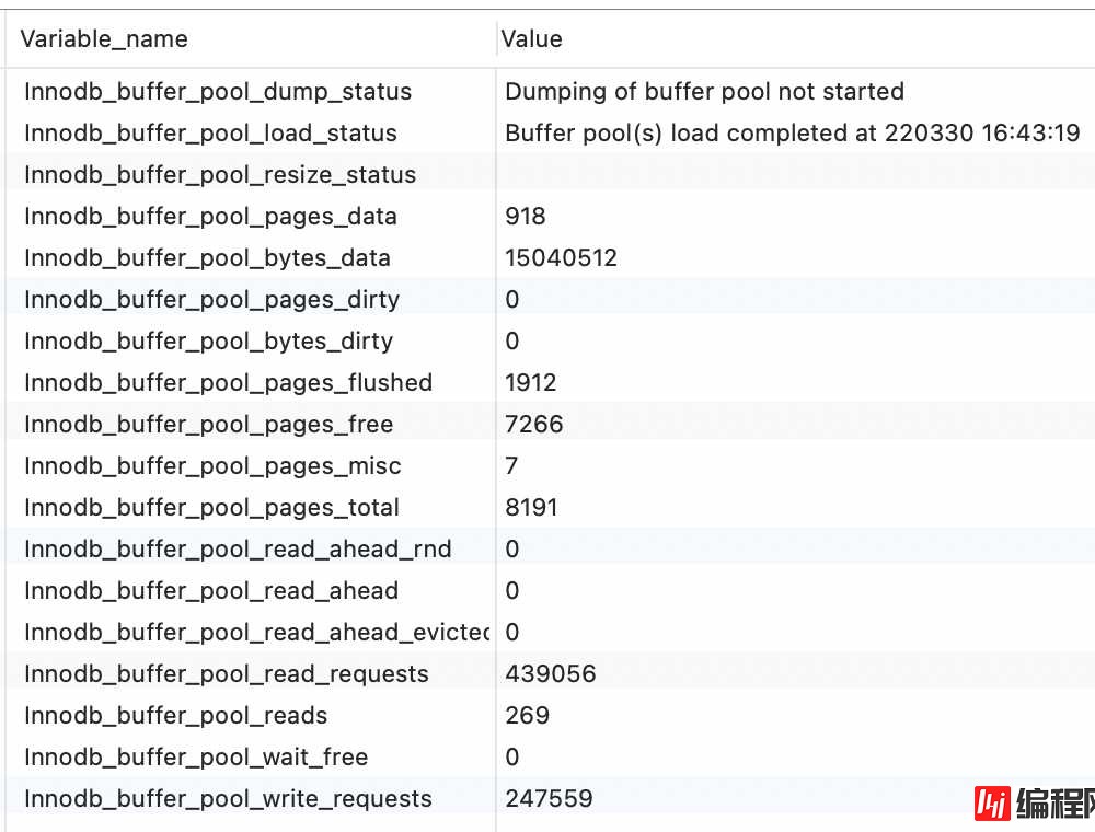 MySQL Buffer Pool如何提高页的访问速度