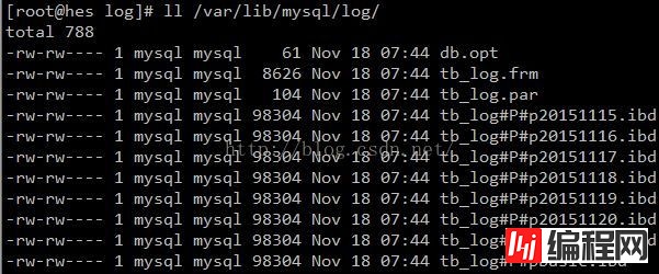 MySQL实现清空分区表单个分区数据