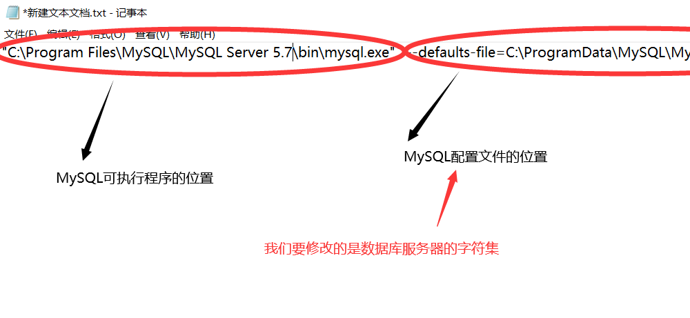 MySQL表的增删改查(CRUD)