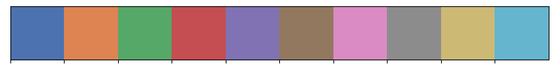 Python catplot函数自定义颜色的方法是什么