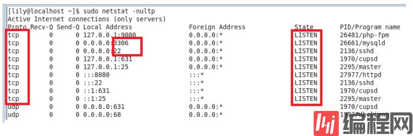 linux服务器如何查看端口占用情况