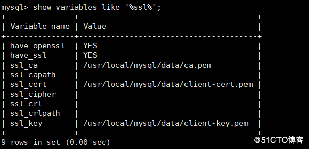 基于 SSL 实现MySQL主从复制
