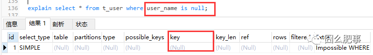null不允许为null之null