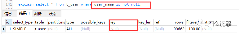null不允许为null之is_not_null