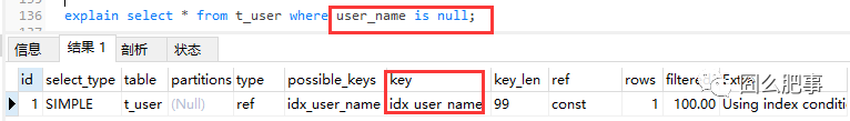 null可以为空校验之is_null