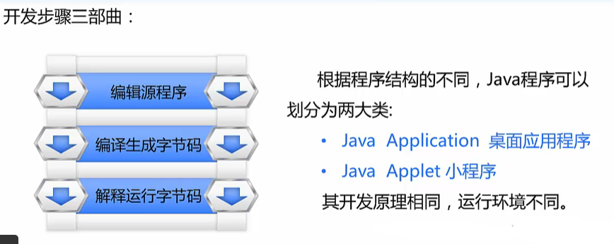 java-54.png